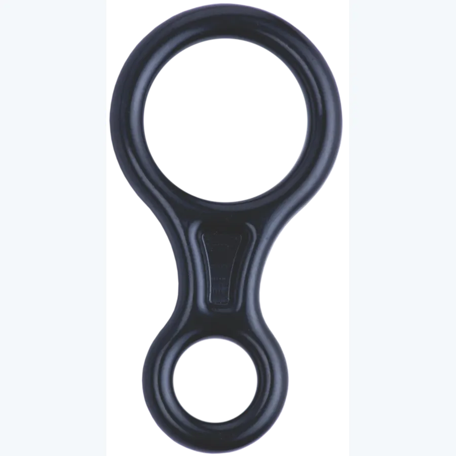 Figure of 8